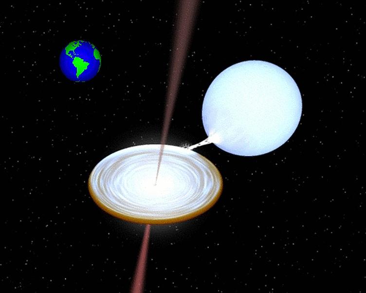 Ultra-compact X-ray binary Ultra-compact X-ray binary
